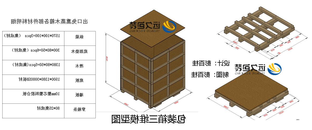 <a href='http://uzcljj.jingan-auto.com'>买球平台</a>的设计需要考虑流通环境和经济性